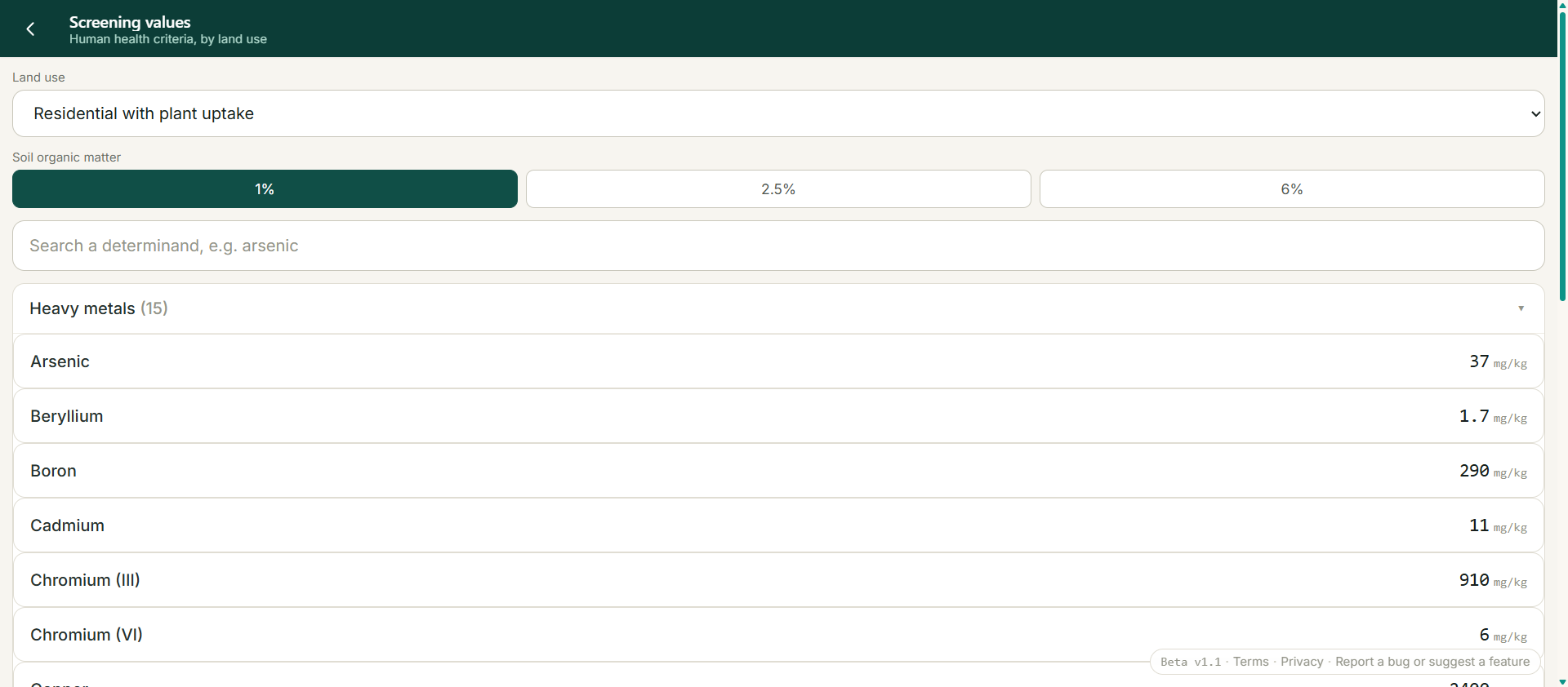 The BlendIQ field lookup on a phone, listing screening values grouped by determinand family.